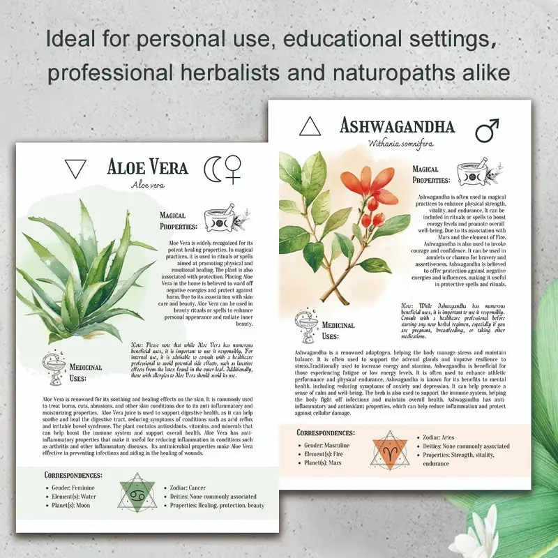 Natural Remedies Handbook with - Health & Wellness Expo 2025 review and price